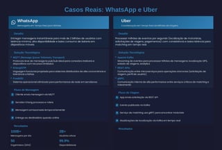 Casos Reais: WhatsApp e Uber
 WhatsApp
Desafio
Entregar mensagens instantâneas para mais de 2 bilhões de usuários com
latência mínima, alta disponibilidade e baixo consumo de bateria em
dispositivos móveis.
Solução Tecnológica
MQTT (Message Queue Telemetry Transport)
Protocolo leve de mensageria pub/sub ideal para conexões instáveis e
dispositivos com recursos limitados
Erlang/OTP
Linguagem funcional projetada para sistemas distribuídos de alta concorrência e
tolerância a falhas
FreeBSD
Sistema operacional otimizado para performance de rede em servidores
Fluxo de Mensagem
1 Cliente envia mensagem via MQTT
2 Servidor Erlang processa e roteia
3 Mensagem armazenada temporariamente
4 Entrega ao destinatário quando online
Resultados
100B+
Mensagens por dia
2B+
Usuários ativos
50
Engenheiros (2014)
99.9%
Disponibilidade
Uber
Desafio
Processar milhões de eventos por segundo (localização de motoristas,
solicitações de viagens, pagamentos) com consistência e baixa latência para
matching em tempo real.
Solução Tecnológica
Apache Kafka
Streaming de eventos para processar trilhões de mensagens: localização GPS,
estado de viagens, analytics
REST APIs
Comunicação entre microserviços para operações síncronas (solicitação de
viagem, perfil de usuário)
gRPC
Comunicação interna de alta performance entre serviços críticos de matching e
roteamento
Fluxo de Viagem
1 App envia solicitação via REST API
2 Evento publicado no Kafka
3 Serviço de matching usa gRPC para encontrar motorista
4 Atualizações de localização via Kafka em tempo real
Resultados
Mensageria em Tempo Real para Bilhões Coordenação em Tempo Real de Milhões de Viagens
 