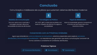 Conclusão
Comunicação e middleware são os pilares que sustentam sistemas distribuídos modernos
1
Modelos de Comunicação
Síncrono, assíncrono e orientado a
mensagens atendem diferentes
necessidades de sistemas distribuídos
2
Tecnologias na Prática
RPC, REST, gRPC e Kafka são escolhidos com
base em requisitos de latência, throughput e
escalabilidade
3
Papel do Middleware
Abstrai complexidade, garante transparência
e fornece serviços essenciais como
tolerância a falhas
Conectando com as Próximas Unidades
Agora que entendemos como os sistemas se comunicam, estamos preparados para explorar processos
distribuídos, sincronização e coordenação — os mecanismos que garantem que essas comunicações funcionem de
forma coerente e consistente em ambientes distribuídos.
Próximos Tópicos
 Processos Distribuídos  Sincronização  Coordenação
 