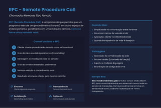 RPC - Remote Procedure Call
Chamadas Remotas Tipo Função
RPC (Remote Procedure Call) é um protocolo que permite que um
programa execute um procedimento (função) em outro espaço de
endereçamento, geralmente em uma máquina remota, como se
fosse uma chamada local.
Como Funciona o RPC
1 Cliente chama procedimento remoto como se fosse local
2 Stub do cliente serializa parâmetros (marshalling)
3 Mensagem é enviada pela rede ao servidor
4 Stub do servidor desserializa parâmetros
5 Servidor executa o procedimento local
6 Resultado retorna ao cliente pelo mesmo caminho
 Síncrono  Transparência
 Serialização  Protocolo
Quando Usar
Vantagens
Exemplo Real
Sistemas Bancários Legados: Muitos bancos ainda utilizam
RPC para comunicação entre seus sistemas internos, onde um
servidor de transações chama procedimentos remotos em
servidores de conta, auditoria e autorização de forma
transparente.
Cliente aguarda resposta Parece chamada local
Marshalling automático Comunicação estruturada
Simplicidade na comunicação entre sistemas
•
Sistemas internos de baixa latência
•
Aplicações cliente-servidor tradicionais
•
Quando transparência de rede é desejada
•
Abstração da complexidade de rede
•
Sintaxe familiar (chamada de função)
•
Suporte a múltiplas linguagens
•
Reutilização de código existente
•
 
