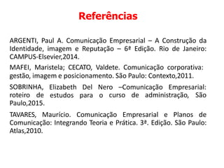 Referências
ARGENTI, Paul A. Comunicação Empresarial – A Construção da
Identidade, imagem e Reputação – 6ª Edição. Rio de Janeiro:
CAMPUS-Elsevier,2014.
MAFEI, Maristela; CECATO, Valdete. Comunicação corporativa:
gestão, imagem e posicionamento. São Paulo: Contexto,2011.
SOBRINHA,
roteiro de
Elizabeth Del Nero –Comunicação Empresarial:
estudos para o curso de administração, São
Paulo,2015.
TAVARES, Maurício. Comunicação Empresarial e Planos de
Comunicação: Integrando Teoria e Prática. 3ª. Edição. São Paulo:
Atlas,2010.
 
