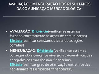 AVALIAÇÃO E MENSURAÇÃO DOS RESULTADOS DA COMUNICAÇÃO MERCADOLÓGICA:AVALIAÇÃO: Eficiência(verificar se estamos fazendo corretamente as ações de comunicação) Eficácia(verificar se estamos fazendo as ações corretas)