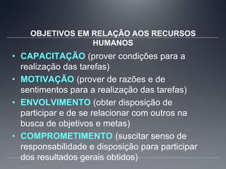  Demonstrativo de Resultados: Lucro ou Prejuízo