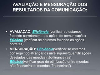 RH(Organograma/Funções/Relações funcionais e de poder)