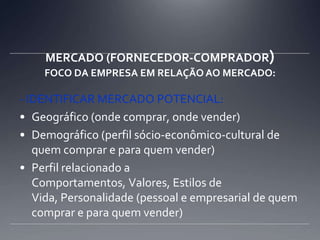Publicações (jornal, revistas, boletins) impressas e/ou eletrônicasFERRAMENTAS DE COMUNICAÇÃO ADMINISTRATIVA: (Contin.)Eventos