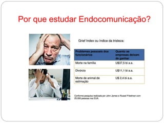 Por que estudar Endocomunicação?