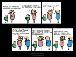 Profª Michele Rufatto Vaz -
mrufatto@hotmail.com
 