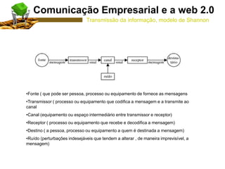 •Fonte ( que pode ser pessoa, processo ou equipamento de fornece as mensagens
•Transmissor ( processo ou equipamento que codifica a mensagem e a transmite ao
canal
•Canal (equipamento ou espaço intermediário entre transmissor e receptor)
•Receptor ( processo ou equipamento que recebe e decodifica a mensagem)
•Destino ( a pessoa, processo ou equipamento a quem é destinada a mensagem)
•Ruído (perturbações indesejáveis que tendem a alterar , de maneira imprevisível, a
mensagem)
Comunicação Empresarial e a web 2.0
Transmissão da informação, modelo de Shannon
 