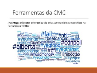 Ferramentas da CMC
Hashtags: etiquetas de organização de assuntos e ideias específicas na
ferramenta Twitter
 