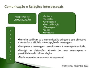 •Emissor
•Receptor
•Codificação
•Descodificação
•Mensagem
•Canal
•Feedback
•Permite verificar se a comunicação atingiu o seu objectivo
e controlar a eficácia na recepção da mensagem
•Comparar a mensagem recebida com a mensagem emitida
•Corrigir as distorções através de nova mensagem –
possibilidade de reformulação
•Melhora o relacionamento interpessoal
F
E
E
D
B
A
C
K
PROCESSO DE
COMUNICAÇÃO
Ivo Pereira / novembro 2023
 