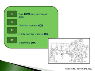 RELAÇÃO PEDAGÓGICA
Dos 100% que queremos
dizer
Dizemos apenas 60%
O interlocutor escuta 40%
E assimila 20%.
A
B
C
D
Ivo Pereira / novembro 2023
 
