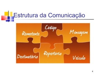 Estrutura da Comunicação




                           4
 