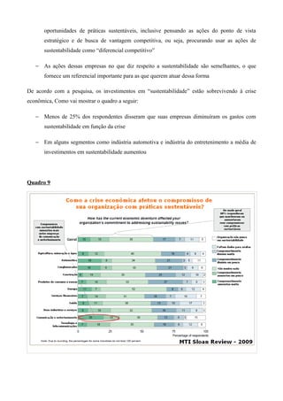 oportunidades de práticas sustentáveis, inclusive pensando as ações do ponto de vista
       estratégico e de busca de vantagem competitiva, ou seja, procurando usar as ações de
       sustentabilidade como “diferencial competitivo”

   − As ações dessas empresas no que diz respeito a sustentabilidade são semelhantes, o que
       fornece um referencial importante para as que querem atuar dessa forma

De acordo com a pesquisa, os investimentos em “sustentabilidade” estão sobrevivendo à crise
econômica, Como vai mostrar o quadro a seguir:

   − Menos de 25% dos respondentes disseram que suas empresas diminuíram os gastos com
       sustentabilidade em função da crise

   − Em alguns segmentos como indústria automotiva e indústria do entretenimento a média de
       investimentos em sustentabilidade aumentou




Quadro 9
 