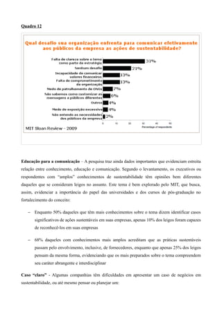 Quadro 12




Educação para a comunicação – A pesquisa traz ainda dados importantes que evidenciam estreita
relação entre conhecimento, educação e comunicação. Segundo o levantamento, os executivos ou
respondentes com “amplos” conhecimentos de sustentabilidade têm opiniões bem diferentes
daqueles que se consideram leigos no assunto. Este tema é bem explorado pelo MIT, que busca,
assim, evidenciar a importância do papel das universidades e dos cursos de pós-graduação no
fortalecimento do conceito:

   − Enquanto 50% daqueles que têm mais conhecimentos sobre o tema dizem identificar casos
       significativos de ações sustentáveis em suas empresas, apenas 10% dos leigos foram capazes
       de reconhecê-los em suas empresas

   − 68% daqueles com conhecimentos mais amplos acreditam que as práticas sustentáveis
       passam pelo envolvimento, inclusive, de fornecedores, enquanto que apenas 25% dos leigos
       pensam da mesma forma, evidenciando que os mais preparados sobre o tema compreendem
       seu caráter abrangente e interdisciplinar

Caso “claro” - Algumas companhias têm dificuldades em apresentar um caso de negócios em
sustentabilidade, ou até mesmo pensar ou planejar um:
 