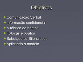 ObjetivosObjetivos
►Comunicação VerbalComunicação Verbal
►Informação confidencialInformação confidencial
►A fábrica de boatosA fábrica de boatos
►Fofocas e boatosFofocas e boatos
►Sabotadores SilenciososSabotadores Silenciosos
►Aplicando o modeloAplicando o modelo
 