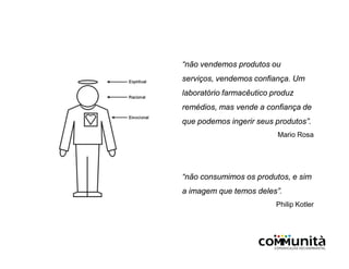 “não vendemos produtos ou
serviços, vendemos confiança. Um
laboratório farmacêutico produz
remédios, mas vende a confiança de
que podemos ingerir seus produtos”.
Mario Rosa
“não consumimos os produtos, e sim
a imagem que temos deles”.
Philip Kotler
 