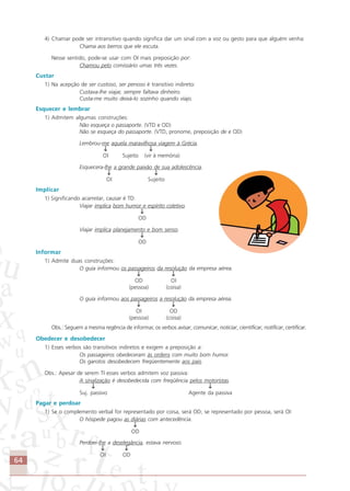 64
4) Chamar pode ser intransitivo quando significa dar um sinal com a voz ou gesto para que alguém venha:
Chama aos berros que ele escuta.
Nesse sentido, pode-se usar com OI mais preposição por:
Chamou pelo comissário umas três vezes.
Custar
1) Na acepção de ser custoso, ser penoso é transitivo indireto:
Custava-lhe viajar, sempre faltava dinheiro.
Custa-me muito deixá-lo sozinho quando viajo.
Esquecer e lembrar
1) Admitem algumas construções:
Não esqueça o passaporte. (VTD e OD)
Não se esqueça do passaporte. (VTD, pronome, preposição de e OD)
Lembrou-me aquela maravilhosa viagem à Grécia.
↓↓↓↓↓ ↓↓↓↓↓
OI Sujeito (vir à memória)
Esquecera-lhe a grande paixão de sua adolescência.
↓↓↓↓↓ ↓↓↓↓↓
OI Sujeito
Implicar
1) Significando acarretar, causar é TD:
Viajar implica bom humor e espírito coletivo.
↓↓↓↓↓
OD
Viajar implica planejamento e bom senso.
↓↓↓↓↓
OD
Informar
1) Admite duas construções:
O guia informou os passageiros da resolução da empresa aérea.
↓↓↓↓↓ ↓↓↓↓↓
OD OI
(pessoa) (coisa)
O guia informou aos passageiros a resolução da empresa aérea.
↓↓↓↓↓ ↓↓↓↓↓
OI OD
(pessoa) (coisa)
Obs.: Seguem a mesma regência de informar, os verbos avisar, comunicar, noticiar, cientificar, notificar, certificar.
Obedecer e desobedecer
1) Esses verbos são transitivos indiretos e exigem a preposição a:
Os passageiros obedeceram às ordens com muito bom humor.
Os garotos desobedecem freqüentemente aos pais.
Obs.: Apesar de serem TI esses verbos admitem voz passiva:
A sinalização é desobedecida com freqüência pelos motoristas.
↓↓↓↓↓ ↓↓↓↓↓
Suj. passivo Agente da passiva
Pagar e perdoar
1) Se o complemento verbal for representado por coisa, será OD; se representado por pessoa, será OI:
O hóspede pagou as diárias com antecedência.
↓↓↓↓↓
OD
Perdoei-lhe a deselegância, estava nervoso.
↓↓↓↓↓ ↓↓↓↓↓
OI OD
Comunicação Aluno.p65 27/3/2007, 10:4164
 