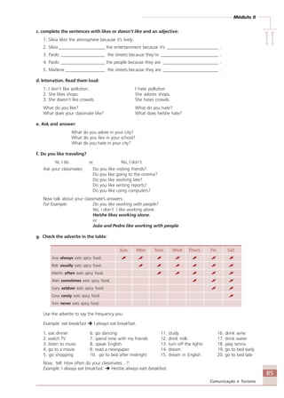 Módulo II
IIIIIIIIII
85
Comunicação e Turismo
c. complete the sentences with likes or doesn’t like and an adjective:
1. Silvia likes the atmosphere because it’s lively.
2. Silvia_____________________ the entertainment because it’s _______________________ .
3. Paolo ____________________ the streets because they’re __________________________ .
4. Paolo ____________________ the people because they are _________________________ .
5. Marlene __________________ the streets because they are _________________________ .
d. Intonation. Read them loud:
1. I don’t like pollution. I hate pollution
2. She likes shops. She adores shops.
3. She doesn’t like crowds. She hates crowds.
What do you like? What do you hate?
What does your classmate like? What does he/she hate?
e. Ask and answer:
What do you adore in your city?
What do you like in your school?
What do you hate in your city?
f. Do you like traveling?
Ye, I do. or No, I don’t.
Ask your classmates: Do you like visiting friends?
Do you like going to the cinema?
Do you like working late?
Do you like writing reports?
Do you like using computers?
Now talk about your classmate’s answers:
For Example: Do you like working with people?
No, I don’t. I like working alone.
He/she likes working alone.
or
João and Pedro like working with people.
g. Check the adverbs in the table:
Sun. Mon Tues. Wed. Thurs. Fri. Sat.
Ana always eats spicy food.
Bob usually eats spicy food.
Martin often eats spicy food.
Alan sometimes eats spicy food.
Gary seldom eats spicy food.
Gina rarely eats spicy food.
Tom never eats spicy food.
Use the adverbs to say the frequency you:
Example: eat breakfast I always eat breakfast.
1. eat dinner 6. go dancing 11. study 16. drink wine
2. watch TV 7. spend time with my friends 12. drink milk 17. drink water
3. listen to music 8. speak English 13. turn off the lights 18. play tennis
4. go to a movie 9. read a newspaper 14. dream 19. go to bed early
5. go shopping 10. go to bed after midnight 15. dream in English 20. go to bed late
Now, tell: How often do your classmates…?:
Example: I always eat breakfast. He/she always eats breakfast.
Comunicação Aluno.p65 27/3/2007, 10:4185
 
