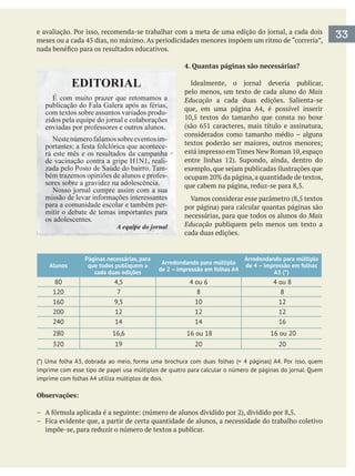 4. Quantas páginas são necessárias?
pelo menos, um texto de cada aluno do Mais
Educação
considerados como tamanho médio – alguns
necessárias, para que todos os alunos do Mais
Educação publiquem pelo menos um texto a
cada duas edições.
Alunos
Páginas necessárias, para
que todos publiquem a
cada duas edições
Arredondando para múltiplo
de 2 – impressão em folhas A4
Arredondando para múltiplo
de 4 – impressão em folhas
A3 (*)
80 4,5 4 ou 6 4 ou 8
120 7 8 8
160 9,5 10 12
200 12 12 12
240 14 14 16
280 16,6 16 ou 18 16 ou 20
320 19 20 20
(*) Uma folha A3, dobrada ao meio, forma uma brochura com duas folhas (= 4 páginas) A4. Por isso, quem
imprime com folhas A4 utiliza múltiplos de dois.
Observações:
impõe-se, para reduzir o número de textos a publicar.
33
 