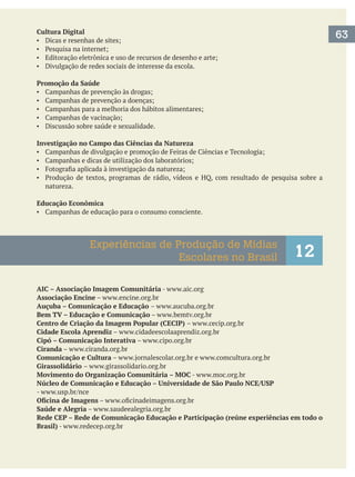 Cultura Digital
Divulgação de redes sociais de interesse da escola.
Promoção da Saúde
Discussão sobre saúde e sexualidade.
Investigação no Campo das Ciências da Natureza
natureza.
Educação Econômica
63
12
Experiências de Produção de Mídias
Escolares no Brasil
AIC – Associação Imagem Comunitária - www.aic.org
Associação Encine – www.encine.org.br
Auçuba – Comunicação e Educação – www.aucuba.org.br
Bem TV – Educação e Comunicação – www.bemtv.org.br
Centro de Criação da Imagem Popular (CECIP) – www.cecip.org.br
Cidade Escola Aprendiz – www.cidadeescolaaprendiz.org.br
Cipó – Comunicação Interativa – www.cipo.org.br
Ciranda – www.ciranda.org.br
Comunicação e Cultura
Girassolidário – www.girassolidario.org.br
Movimento do Organização Comunitária – MOC - www.moc.org.br
Núcleo de Comunicação e Educação – Universidade de São Paulo NCE/USP
Saúde e Alegria – www.saudeealegria.org.br
Rede CEP – Rede de Comunicação Educação e Participação (reúne experiências em todo o
Brasil) - www.redecep.org.br
 