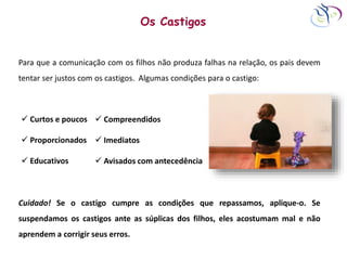 Os Castigos
Para que a comunicação com os filhos não produza falhas na relação, os pais devem
tentar ser justos com os castigos. Algumas condições para o castigo:
Cuidado! Se o castigo cumpre as condições que repassamos, aplique-o. Se
suspendamos os castigos ante as súplicas dos filhos, eles acostumam mal e não
aprendem a corrigir seus erros.
 Compreendidos
 Imediatos
 Avisados com antecedência
 Curtos e poucos
 Proporcionados
 Educativos
 