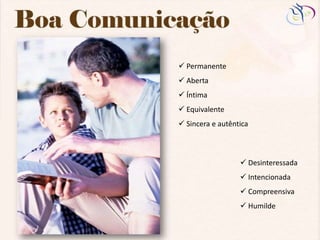  Permanente
 Aberta
 Íntima
 Equivalente
 Sincera e autêntica
 Desinteressada
 Intencionada
 Compreensiva
 Humilde
 