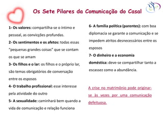 Os Sete Pilares da Comunicação do Casal
1- Os valores: compartilha-se o íntimo e
pessoal, as convicções profundas.
2- Os sentimentos e os afetos: todas essas
“pequenas grandes coisas” que se contam
os que se amam
3- Os filhos e o lar: os filhos e o próprio lar,
são temas obrigatórios de conversação
entre os esposos
4- O trabalho profissional: esse interesse
pela atividade do outro
5- A sexualidade: caminhará bem quando a
vida de comunicação e relação funciona
A crise no matrimônio pode originar-
se às vezes por uma comunicação
defeituosa.
6- A família política (parentes): com boa
diplomacia se garante a comunicação e se
impedem atritos desnecessários entre os
esposos
7- O dinheiro e a economia
doméstica: deve-se compartilhar tanto a
escassez como a abundância.
 