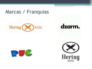Marcas / Franquias
 