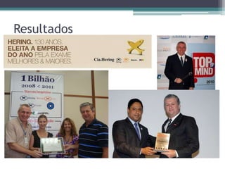 Resultados
 