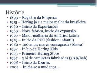 História
•   1893 – Registro da Empresa
•   1915 – Hering já é a maior malharia brasileira
•   1960 – Início da Exportações
•   1969 – Nova fábrica, início da expansão
•   1970 – Maior malharia da América Latina
•   1979 – Início da PUC (fashion infantil)
•   1980 – 100 anos, marca consagrada (básica)
•   1992 – Início da Hering Kids
•   1993 – Primeira Hering Store
•   1997 – 5 bi de camisetas fabricadas (30 p/hab)
•   1998 – Início da Dzarm.
•   2004 – Inicia-se a mudança...
 