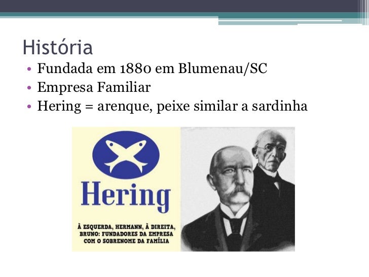 Historia logo hering