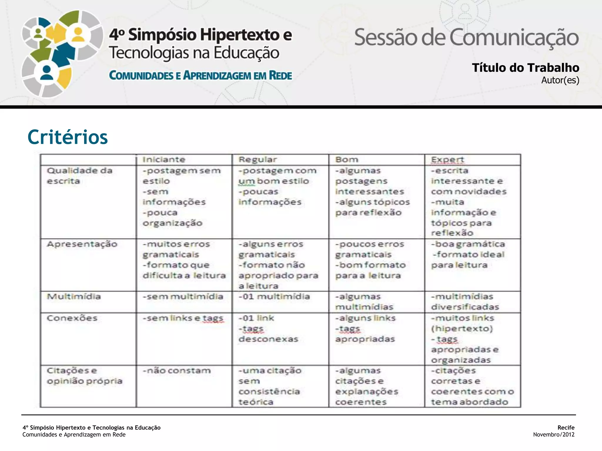 Título do Trabalho
                                                               Autor(es)




 Critérios




4º Simpósio Hipertexto e Tecnologias na Educação                    Recife
Comunidades e Aprendizagem em Rede                           Novembro/2012
 