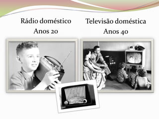 Rádio doméstico   Televisão doméstica
    Anos 20             Anos 40
 