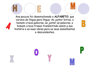 Aos poucos foi desenvolvendo o  ALFABETO , que variava de língua para língua. Ao juntar letras, o homem criava palavras, ao juntar as palavras, o homem criava frases transmitindo assim a sua história e as suas ideias para os seus semelhantes e descendentes. A H O M E M B X Y P 