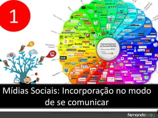 1 
Incluir cardápio de midias sociais 
Mídias Sociais: Incorporação no modo 
de se comunicar 
 