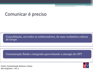 Comunicar é preciso



     Consolidação, em todos os colaboradores, de uma verdadeira cultura
     de Grupo




     Comunicação fluida e integrada aproveitando a sinergia do GPT



Fonte: Comunicação Interna: a força
das empresas - vol. 2
 