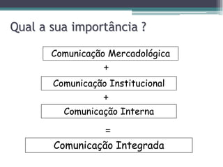 Qual a sua importância ?

       Comunicação Mercadológica
                  +
       Comunicação Institucional
                 +
         Comunicação Interna

                  =
       Comunicação Integrada
 