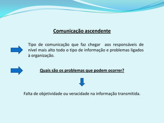 Comunicação ascendente

  Tipo de comunicação que faz chegar aos responsáveis de
  nível mais alto todo o tipo de informação e problemas ligados
  à organização.


        Quais são os problemas que podem ocorrer?




Falta de objetividade ou veracidade na informação transmitida.
 