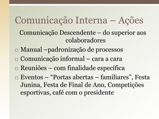 Comunicação Interna – Ações
  Comunicação Descendente – do superior aos
                   colaboradores
 Manual –padronização de processos

 Comunicação informal – cara a cara

 Reuniões – com finalidade específica

 Eventos – “Portas abertas – familiares”, Festa
  Junina, Festa de Final de Ano, Competições
  esportivas, café com o presidente
 