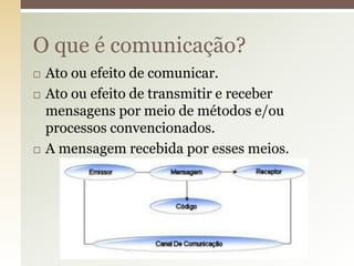 O que é comunicação?
   Ato ou efeito de comunicar.
   Ato ou efeito de transmitir e receber
    mensagens por meio de métodos e/ou
    processos convencionados.
   A mensagem recebida por esses meios.
 