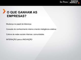 Mudança no papel da liderança Conexão do conhecimento interno criando inteligência coletiva Cultura de redes sociais internas: comunidades INTERAÇÃO para a INOVAÇÃO O QUE GANHAM AS EMPRESAS? 