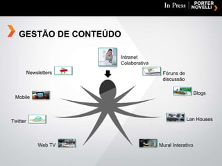 Intranet Colaborativa GESTÃO DE CONTEÚDO Newsletters Web TV Mural Interativo Fóruns de discussão Lan Houses Blogs Mobile Twitter 