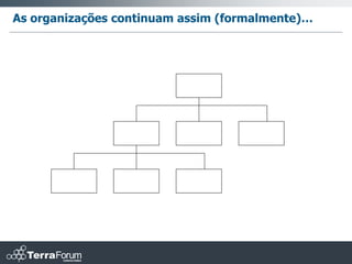 As organizações continuam assim (formalmente)…
 