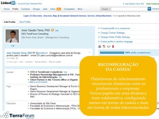 RECONFIGURAÇÃO
        DA CADEIA!

  Plataformas de relacionamento
  encurtaram distâncias entre os
     profissionais e empresas.
 Novos papéis em uma dinâmica
  mais colaborativa, configurada
 menos em forma de cadeia e mais
em forma de redes interconectadas.
 