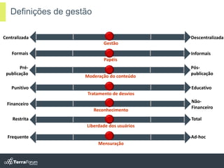Definições de gestão

Centralizada                                  Descentralizada
                              Gestão

    Formais                                   Informais
                              Papéis
        Pré-                                  Pós-
 publicação                                   publicação
                     Moderação do conteúdo

   Punitivo                                   Educativo
                      Tratamento de desvios
                                              Não-
 Financeiro
                                              Financeiro
                          Reconhecimento
    Restrita                                  Total
                     Liberdade dos usuários

  Frequente                                   Ad-hoc
                           Mensuração
 