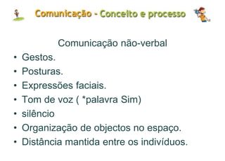 Comunicação não-verbal
• Gestos.
• Posturas.
• Expressões faciais.
• Tom de voz ( *palavra Sim)
• silêncio
• Organização de objectos no espaço.
• Distância mantida entre os indivíduos.
 
