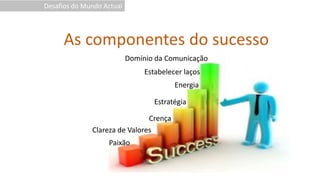 Domínio da Comunicação
Estabelecer laços
Energia
Estratégia
Crença
Clareza de Valores
Paixão
As componentes do sucesso
Desafios do Mundo Actual
 