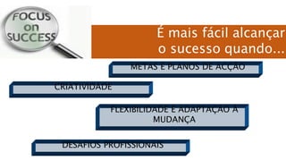 É mais fácil alcançar
o sucesso quando...
 