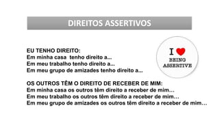 EU TENHO DIREITO:
Em minha casa tenho direito a...
Em meu trabalho tenho direito a...
Em meu grupo de amizades tenho direito a...
OS OUTROS TÊM O DIREITO DE RECEBER DE MIM:
Em minha casa os outros têm direito a receber de mim…
Em meu trabalho os outros têm direito a receber de mim…
Em meu grupo de amizades os outros têm direito a receber de mim…
DIREITOS ASSERTIVOS
 