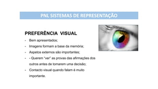 PREFERÊNCIA VISUAL
- Bem apresentados;
- Imagens formam a base da memória;
- Aspetos externos são importantes;
- - Querem “ver” as provas das afirmações dos
outros antes de tomarem uma decisão;
- Contacto visual quando falam é muito
importante.
PNL SISTEMAS DE REPRESENTAÇÃO
 