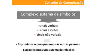 Complexo sistema de símbolos
 sinais verbais
 sinais escritos
 sinais não verbais
- Exprimimos o que queremos às outras pessoas.
- Estabelecemos um sistema de relações.
Conceito de Comunicação
 
